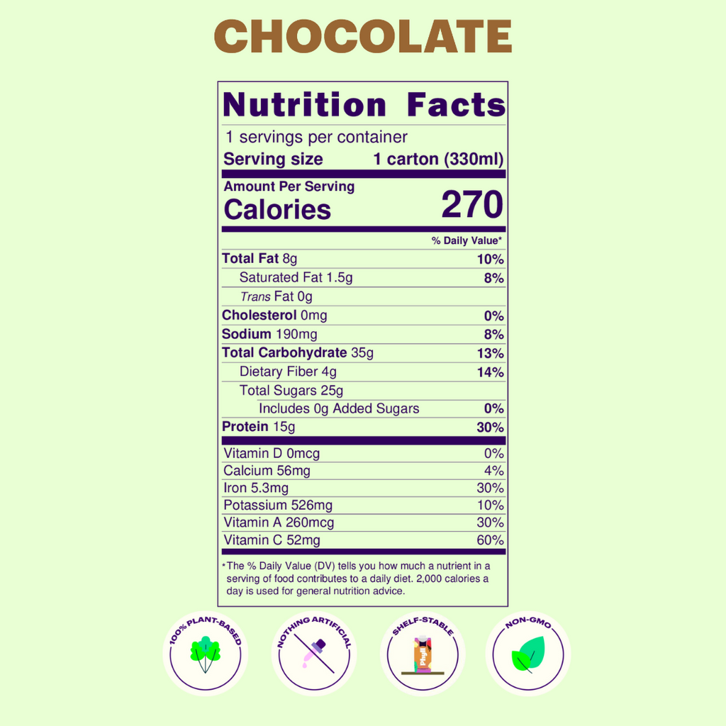 Phyll Shelf Stable Smoothies Chocolate Nutrition Facts - Add to your Oh Goodie snack box today