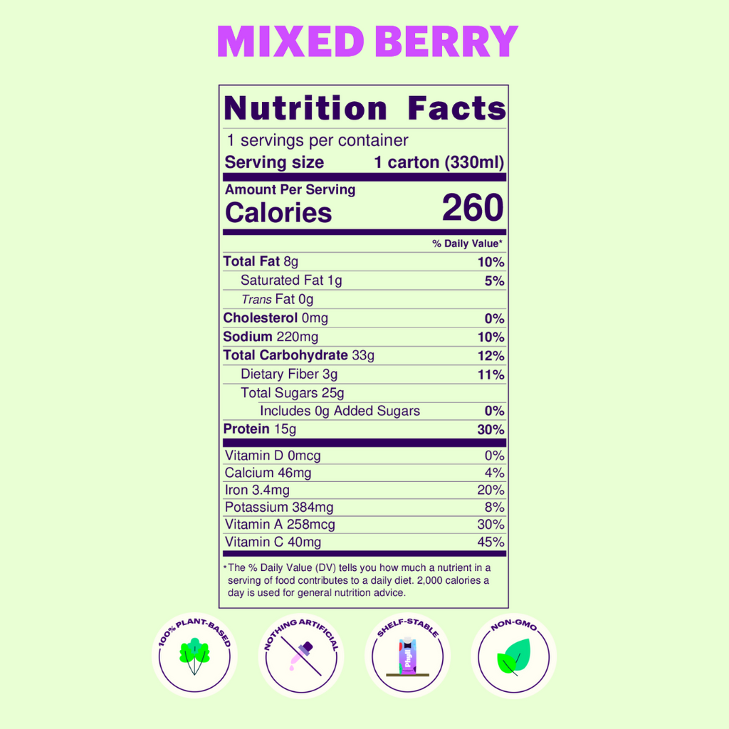Phyll Shelf Stable Smoothie Mixed Berry Nutrition Facts - Add to your Oh Goodie snack box today