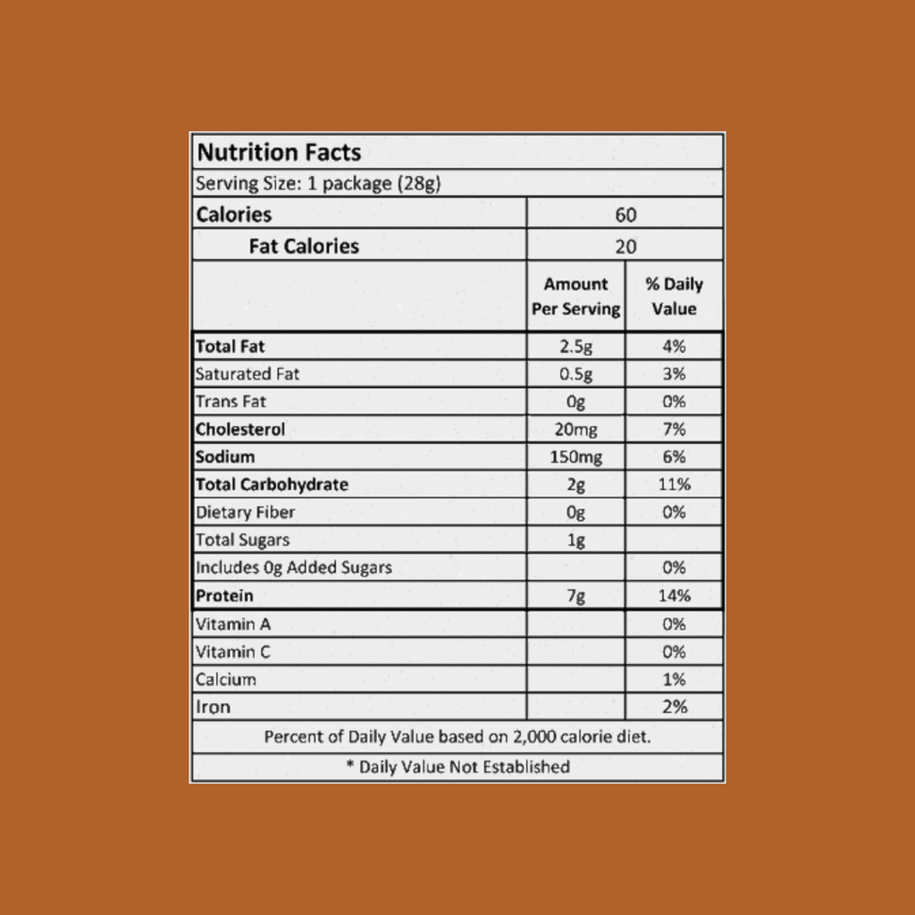 big Fork Jerky Stick - Maple and Pepper Nutrition Facts - add to you snack box