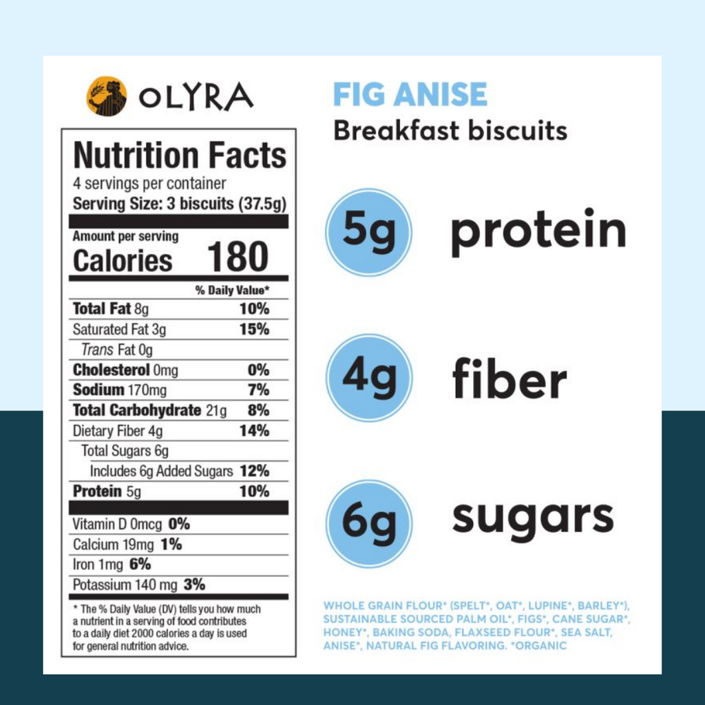 Olyra Fig Anise Nutrition Facts and Ingredients